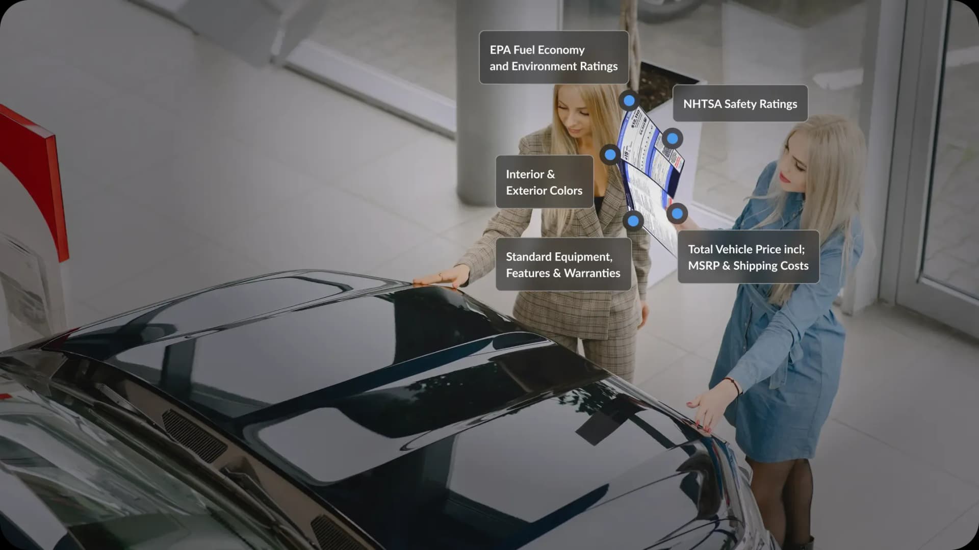 Vehicle History Report for Sellers